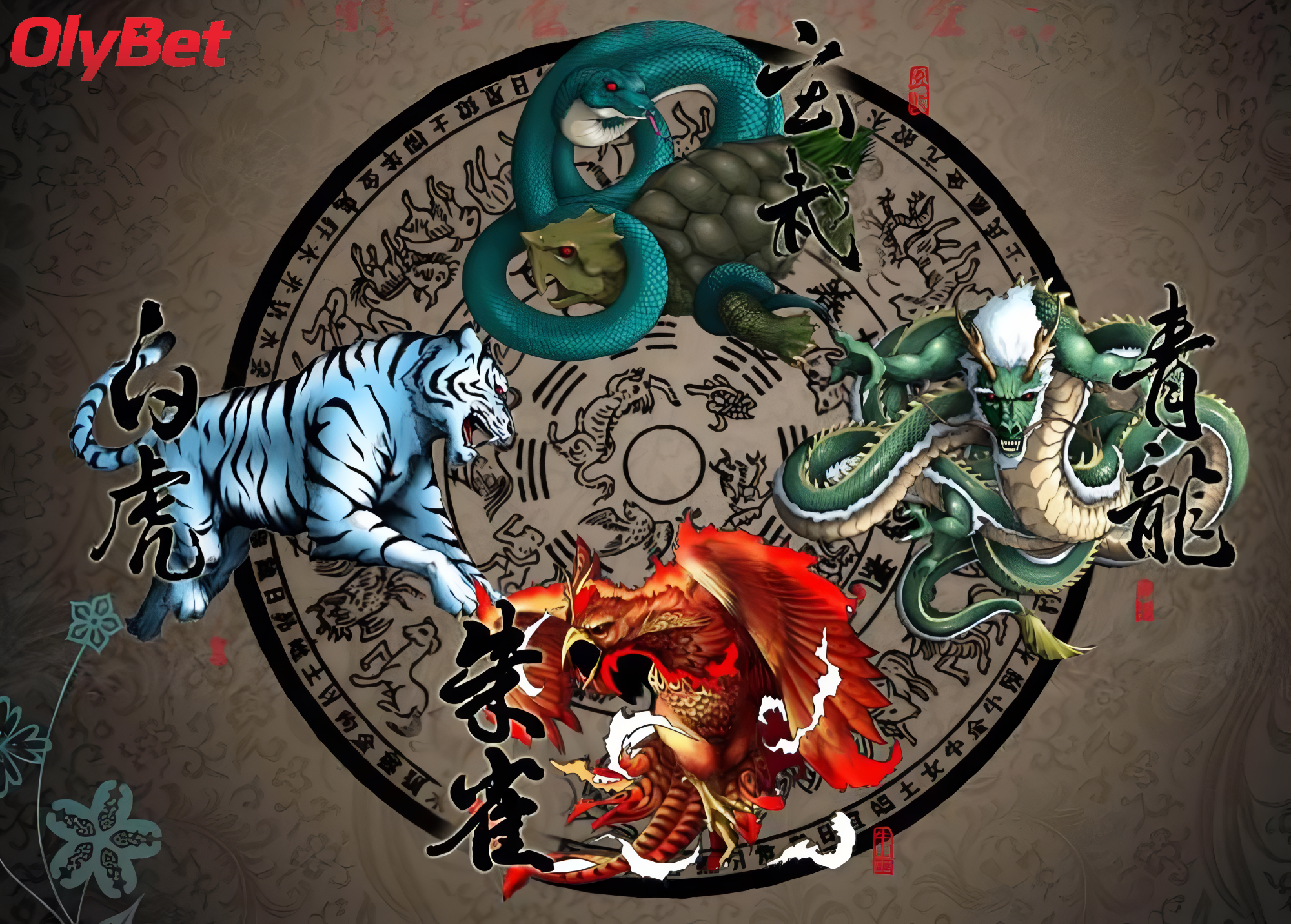 Luật chơi và cách xét thưởng trong Nổ hũ 4 Thần Thú Olybet